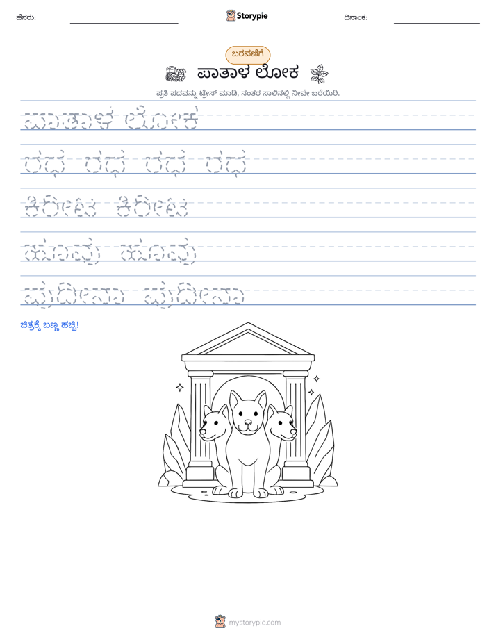 ಲೇಖನ ಅಭ್ಯಾಸ
