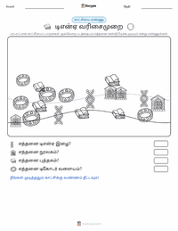 டிஎன்ஏ வரிசைமுறை அச்சிடக்கூடிய வேலைப்பதிவின் முன்னோட்டம்