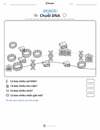 Xem trước tài liệu in sẵn Giải trình tự DNA