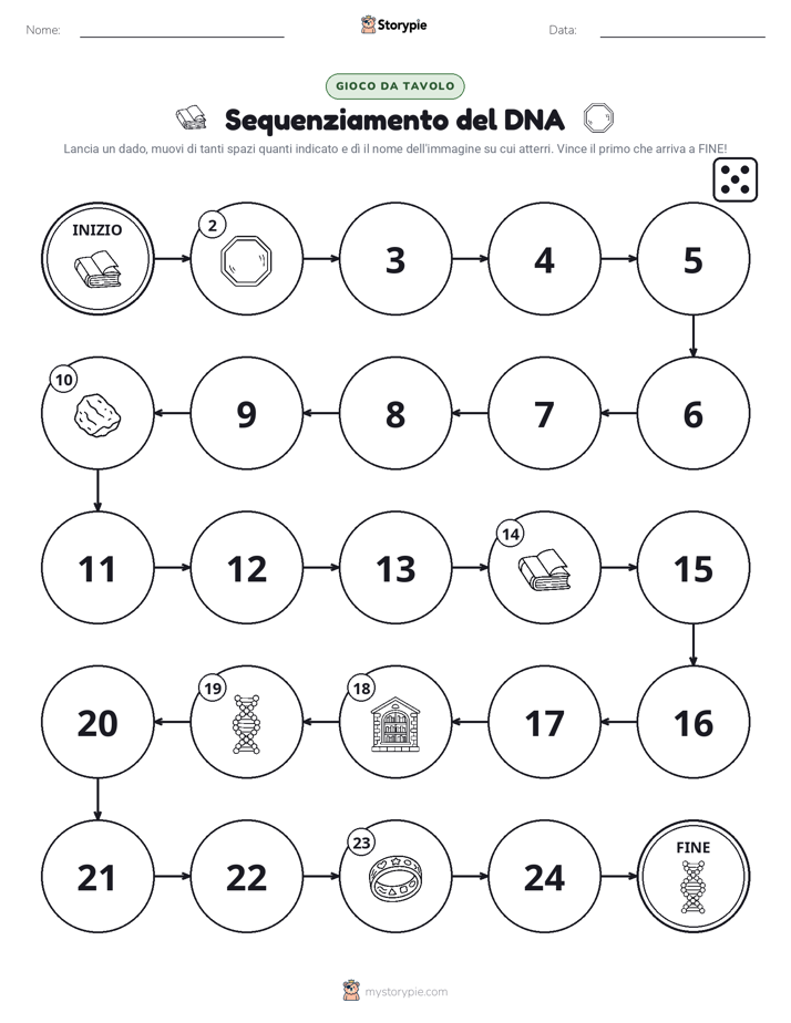 Gioco di Ruolo & Movimento