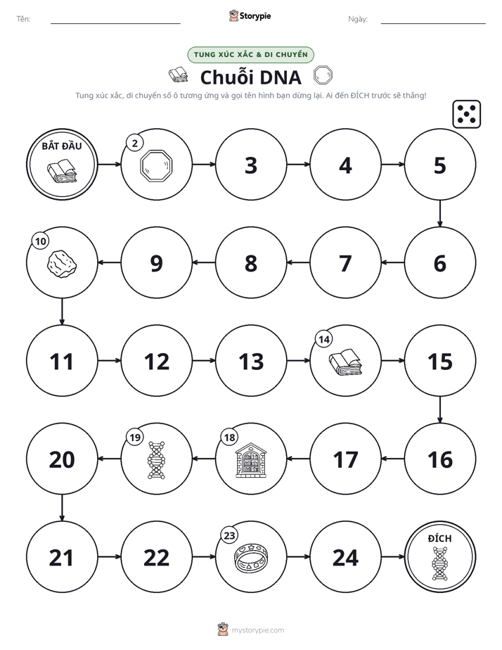Trò Chơi Cuộn & Di Chuyển