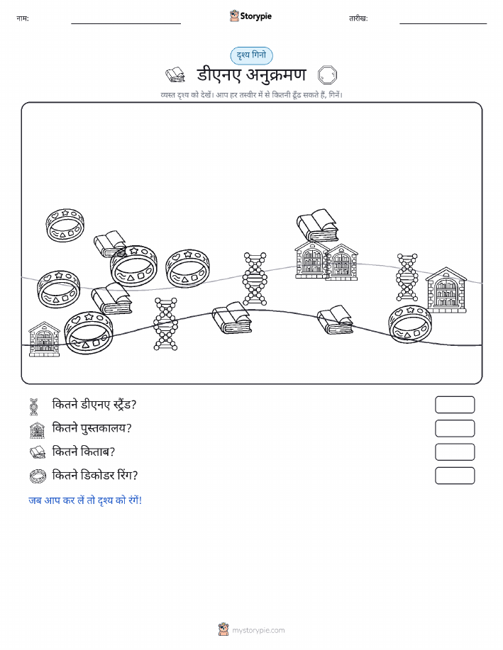 गिनती दृश्य