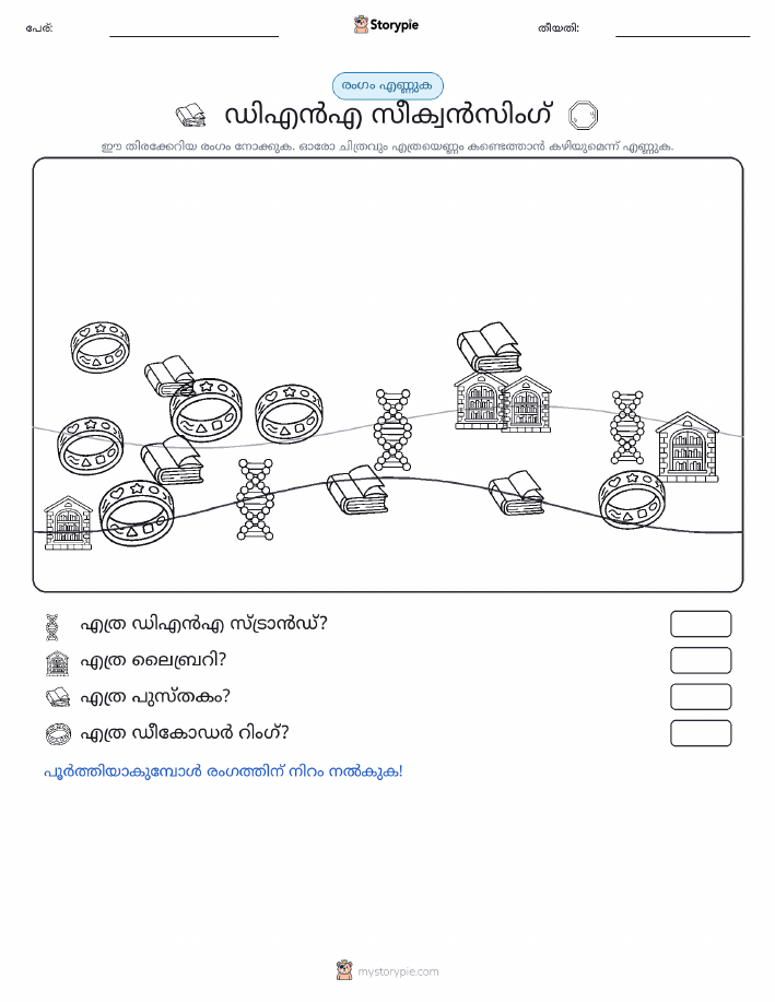 എണ്ണുന്ന ദൃശ്യങ്ങൾ