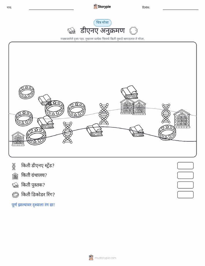 गणना दृश्य