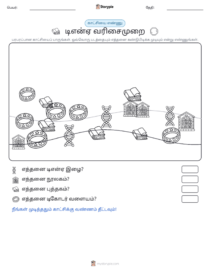 எண்ணிக்கை காட்சி