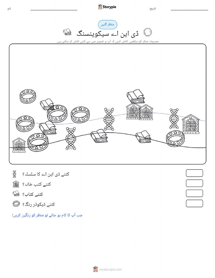 گنتی کا منظر