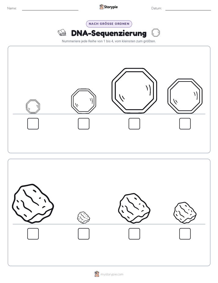 Größenordnung