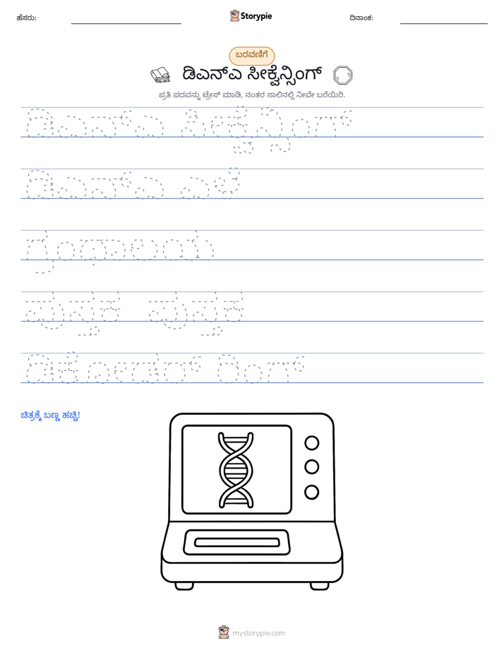 ಲೇಖನ ಅಭ್ಯಾಸ