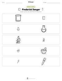 Prabaca lembar kerja cetak Frederick Sanger