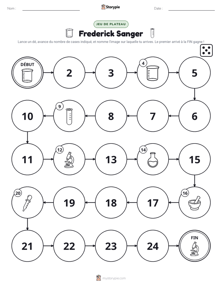 Jeu de Rouler & Avancer