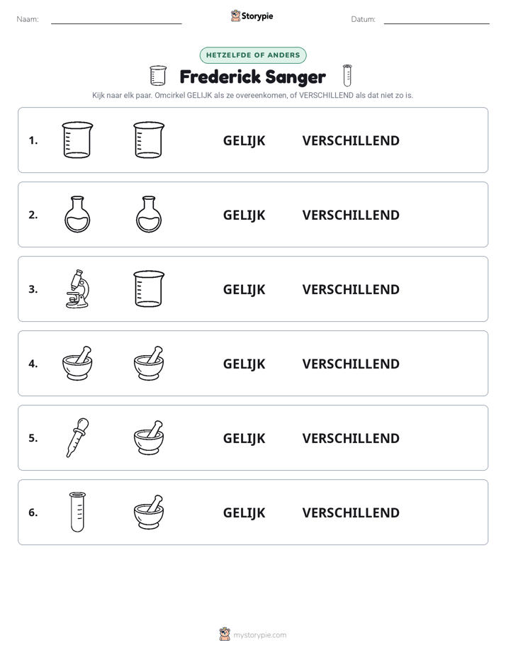 Zelfde of Verschillend