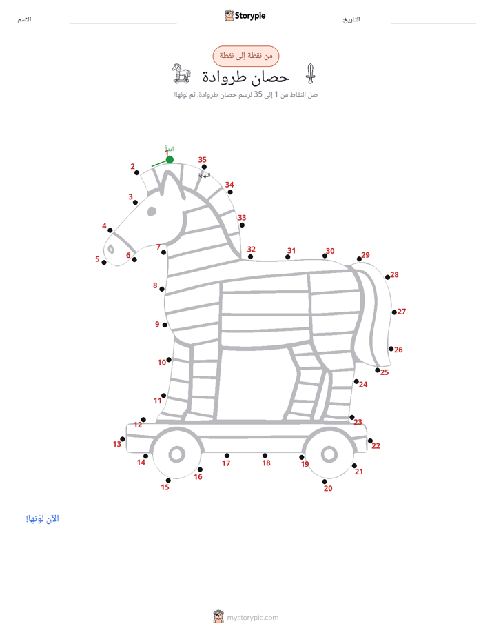 نقطة إلى نقطة