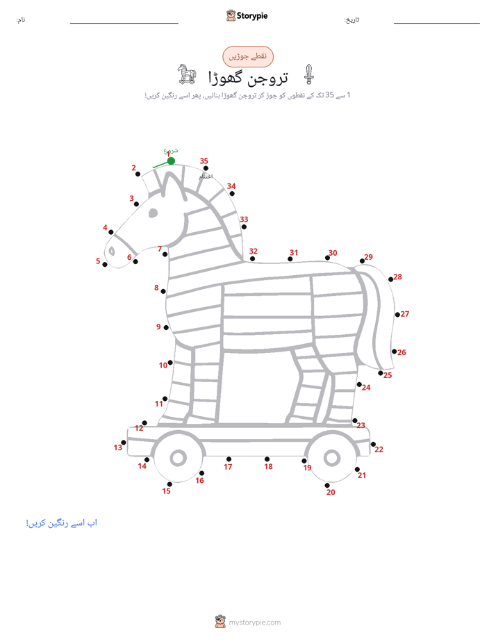 نقطے سے نقطے تک