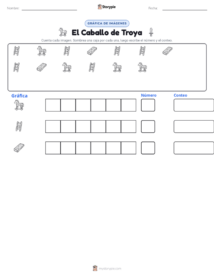 Contar y Graficar