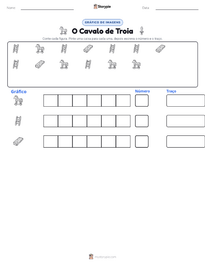 Contar & Gráfico