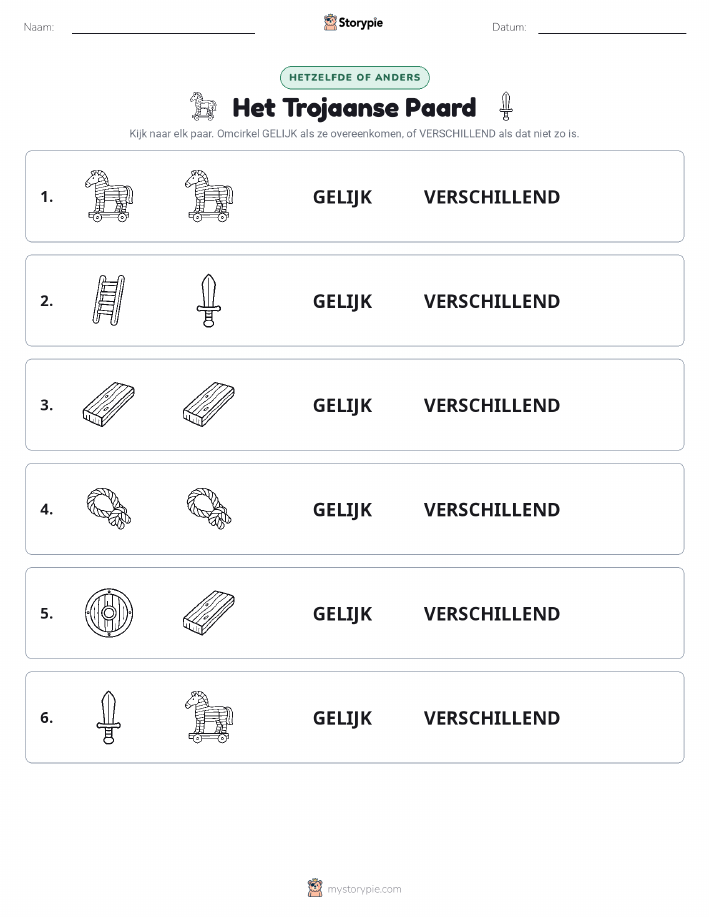 Zelfde of Verschillend