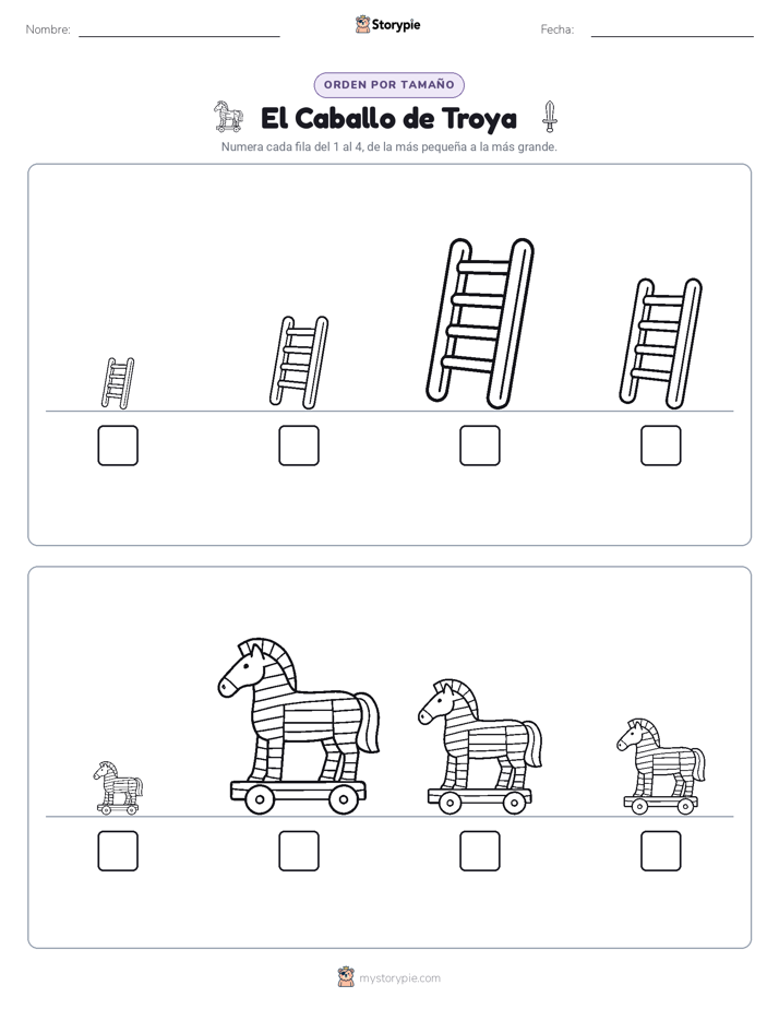 Orden de Tamaños