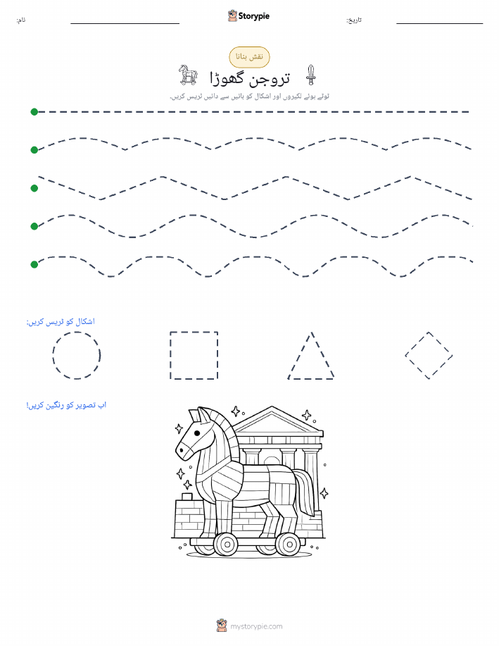 نقشہ بنانا