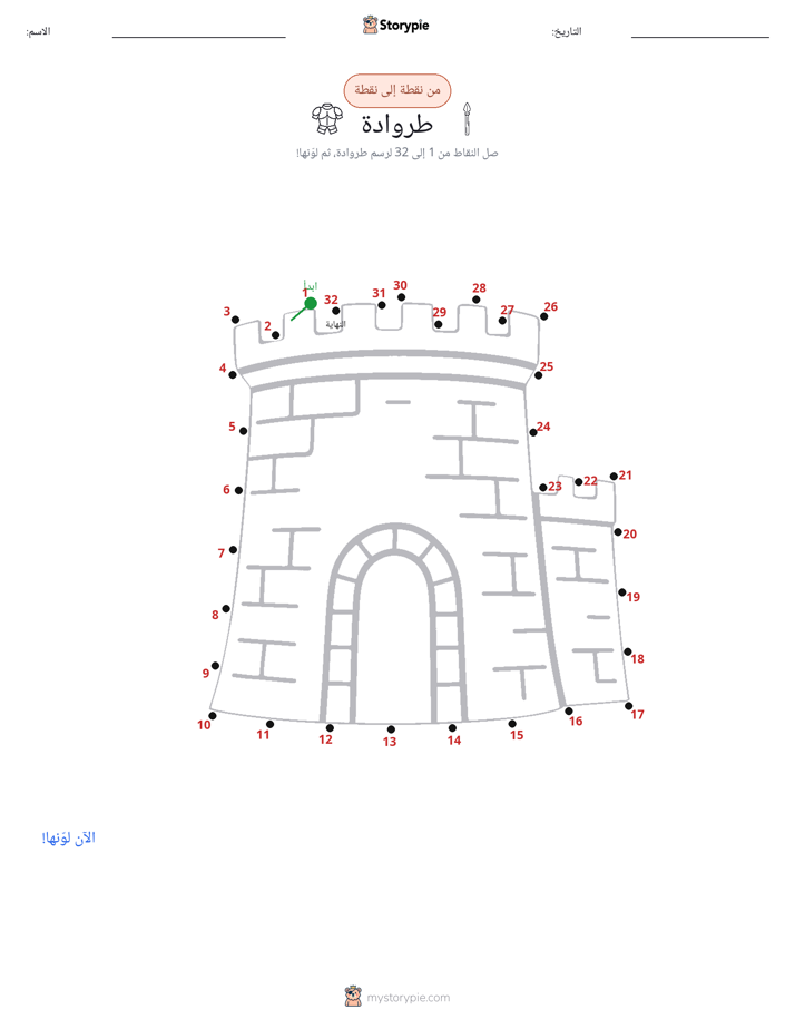 نقطة إلى نقطة