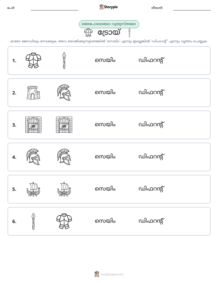 ഒന്നോ വ്യത്യാസമോ