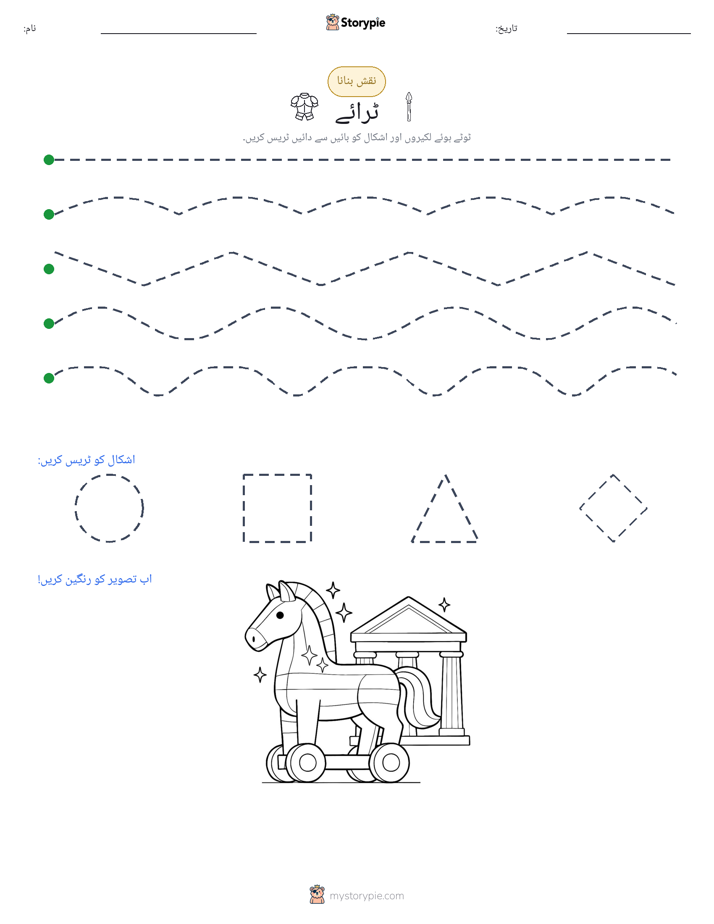 نقشہ بنانا