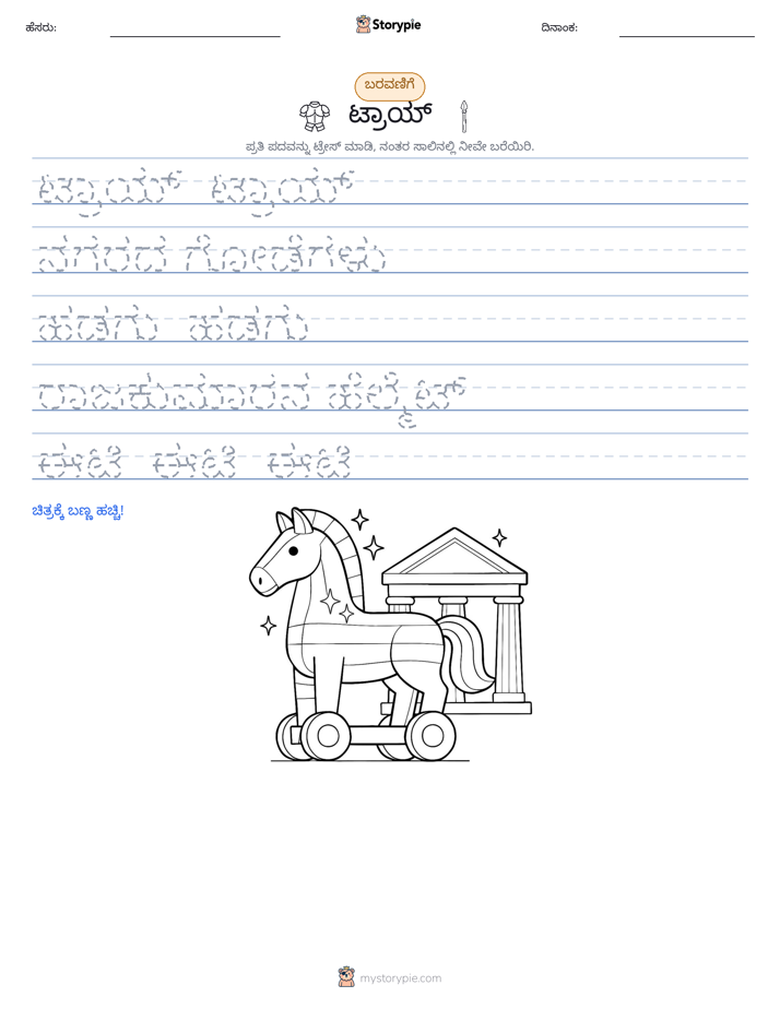 ಲೇಖನ ಅಭ್ಯಾಸ