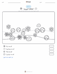 معاينة ورقة العمل القابلة للطباعة الطاقة النووية