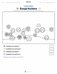 Aperçu de la feuille de travail imprimable Énergie nucléaire