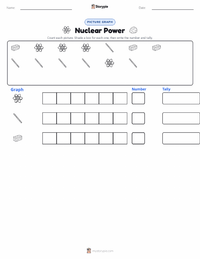 Nuclear Power printable worksheet preview