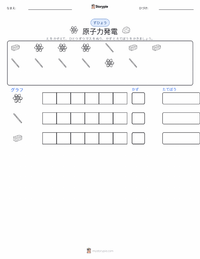 原子力 の印刷可能ワークシートプレビュー
