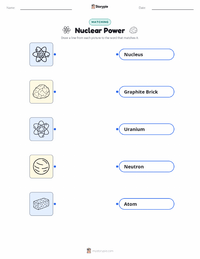 Nuclear Power printable worksheet for kids