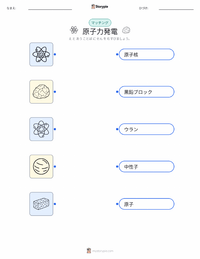 原子力 の子供向け印刷可能ワークシート