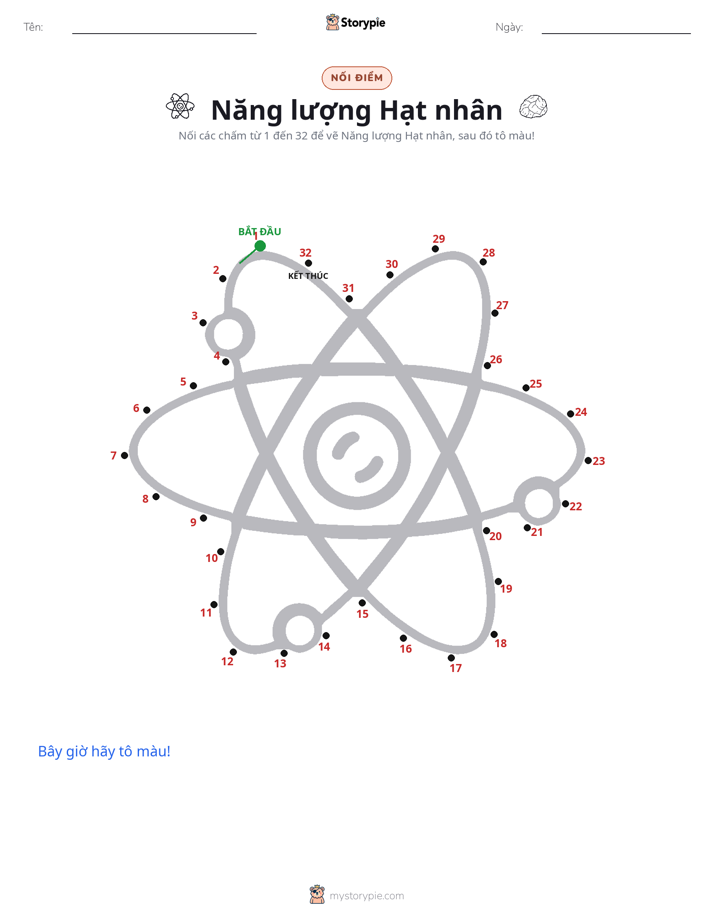 Nối Điểm