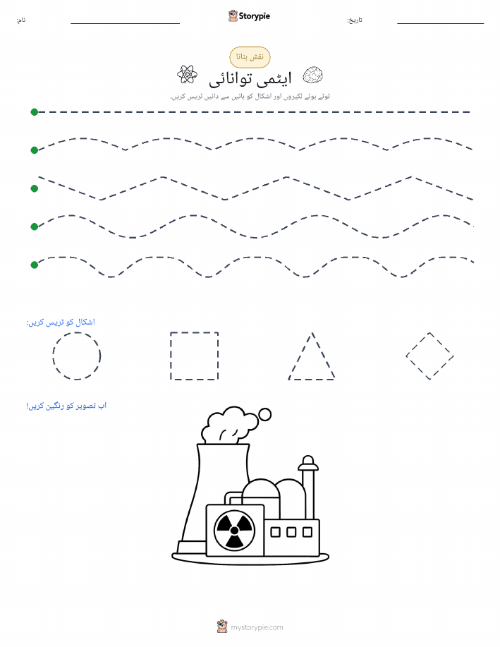 نقشہ بنانا
