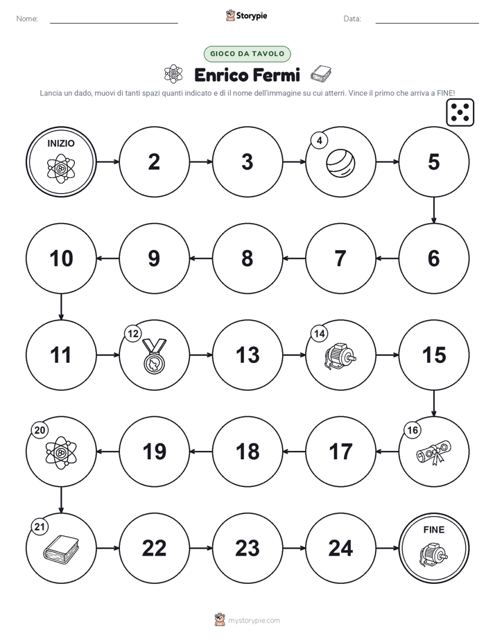 Gioco di Ruolo & Movimento