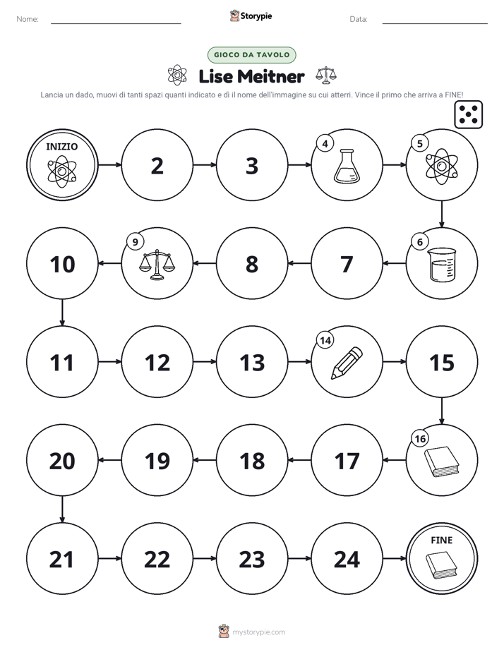 Gioco di Ruolo & Movimento