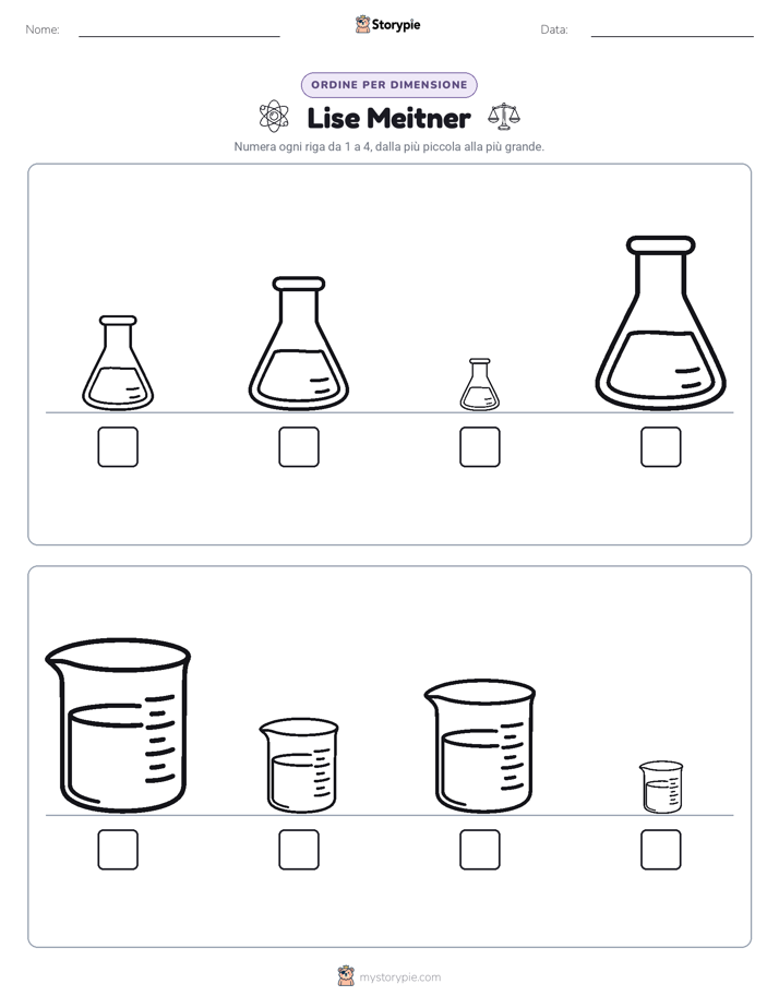 Ordine di Dimensione