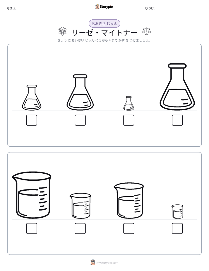 サイズ順
