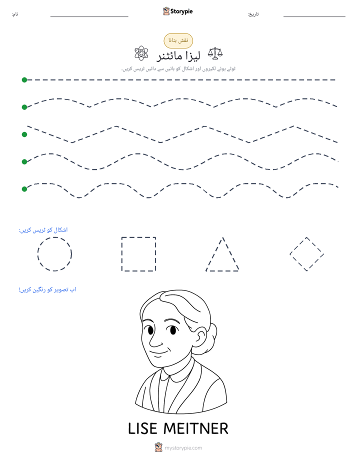 نقشہ بنانا
