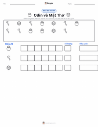 Xem trước tài liệu in sẵn Odin và Rượu Thơ