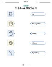 Xem trước tài liệu in sẵn Odin và Rượu Thơ