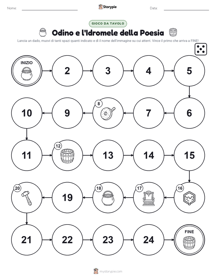 Gioco di Ruolo & Movimento