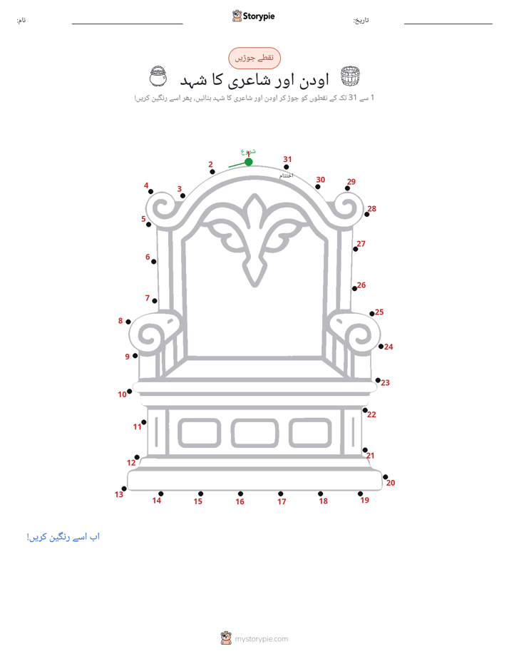 نقطے سے نقطے تک