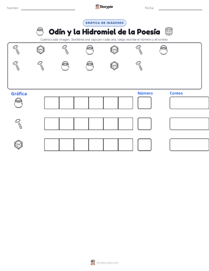 Contar y Graficar
