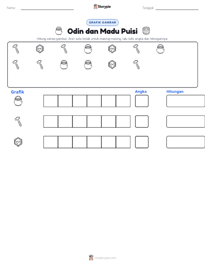 Hitung & Grafik