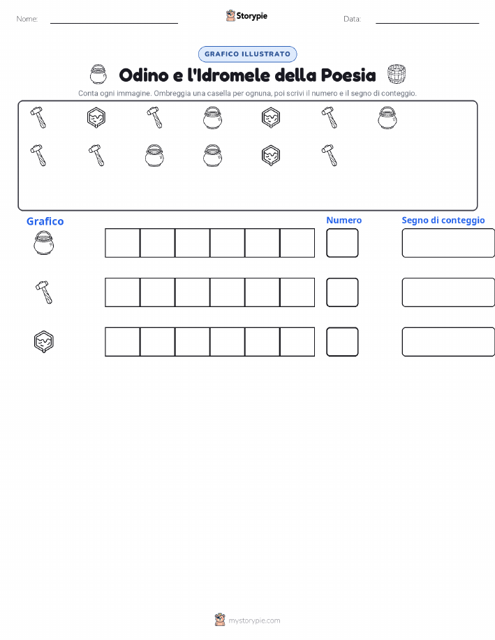 Conta & Grafica