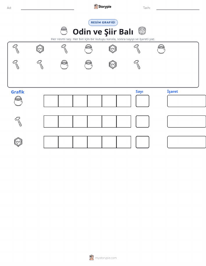 Say & Grafik