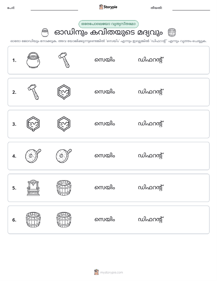 ഒന്നോ വ്യത്യാസമോ