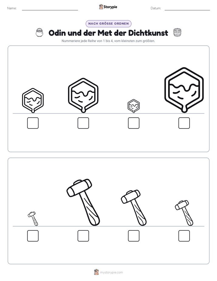 Größenordnung