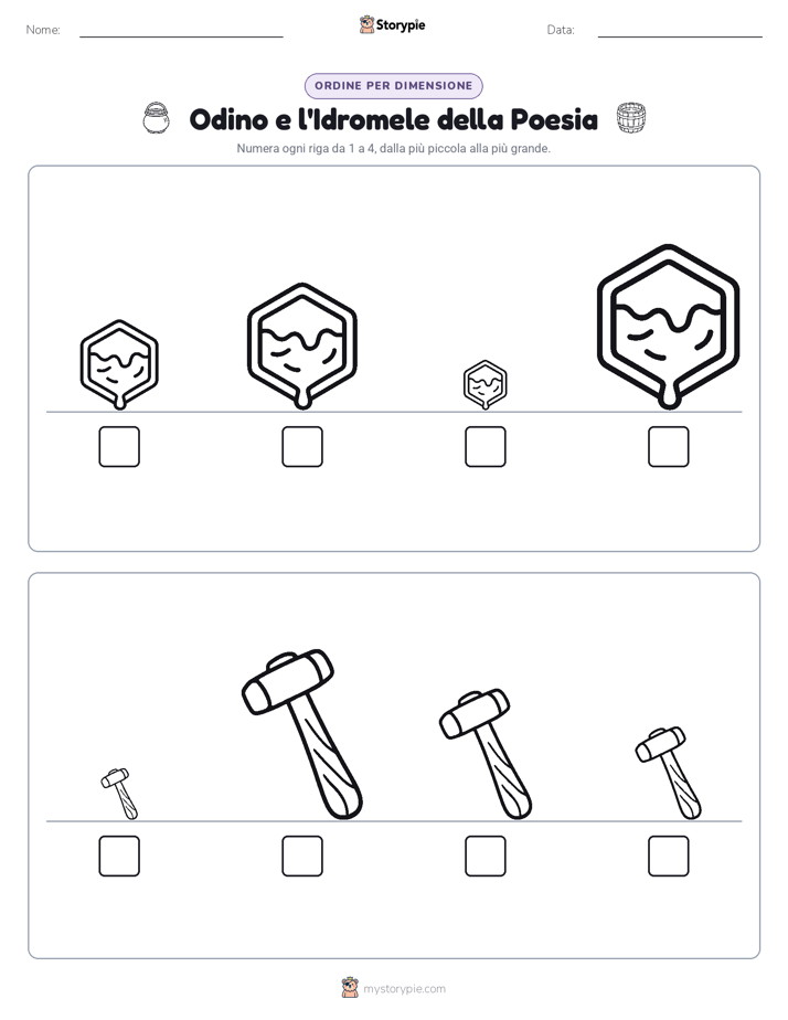 Ordine di Dimensione